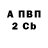 КЕТАМИН VHQ Nicole Zoubkov